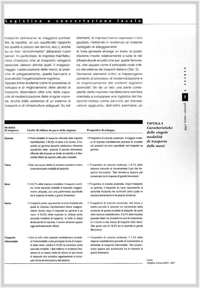 NewsLetter - numero 1 Anno 1 - pagina 09
